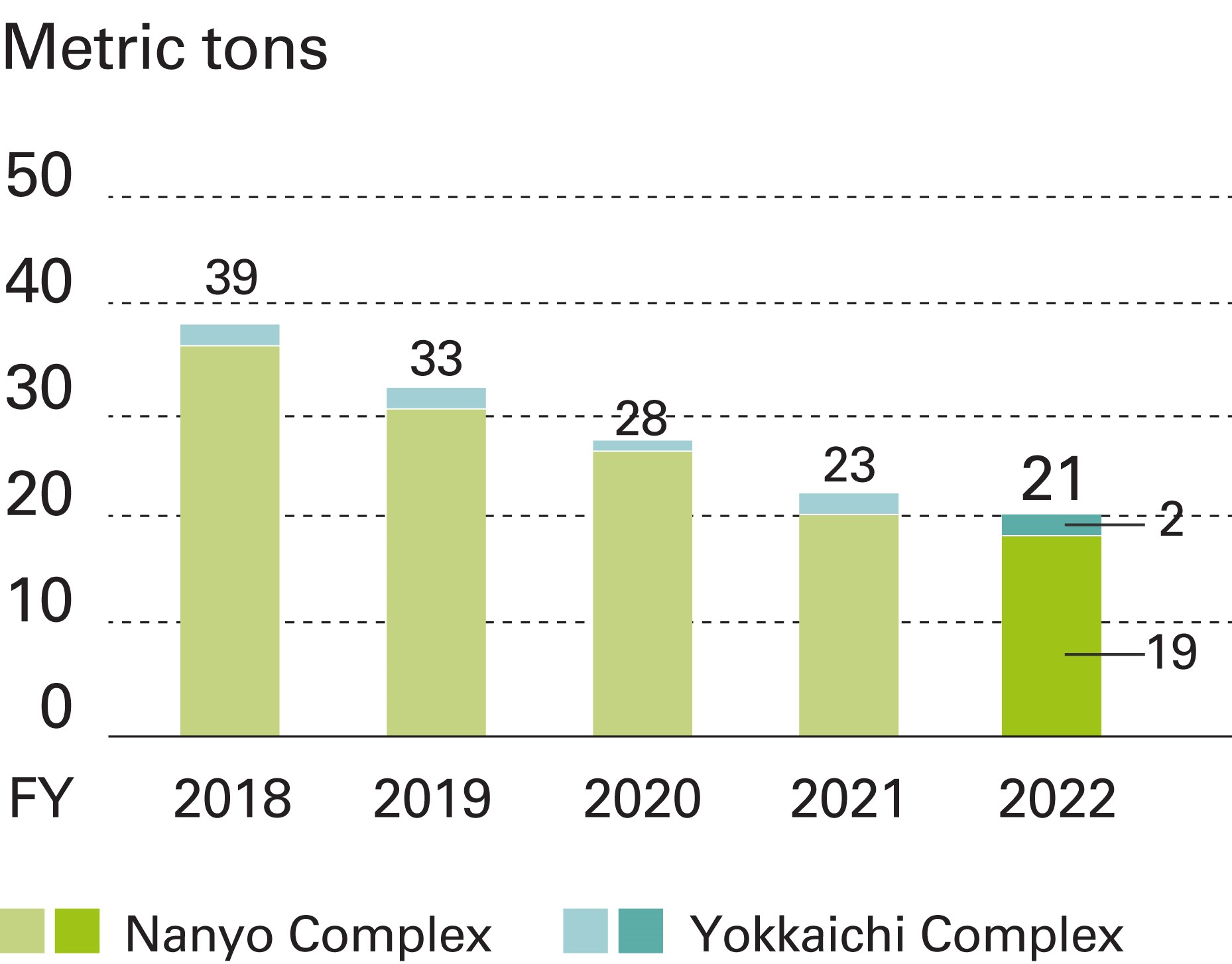 Phosphorus-Emission-Volume.jpg